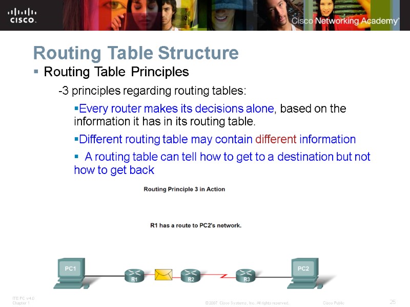 Routing Table Structure Routing Table Principles -3 principles regarding routing tables:  Every router